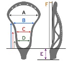 Lacrosse-Head-Pinch-Measurments v2