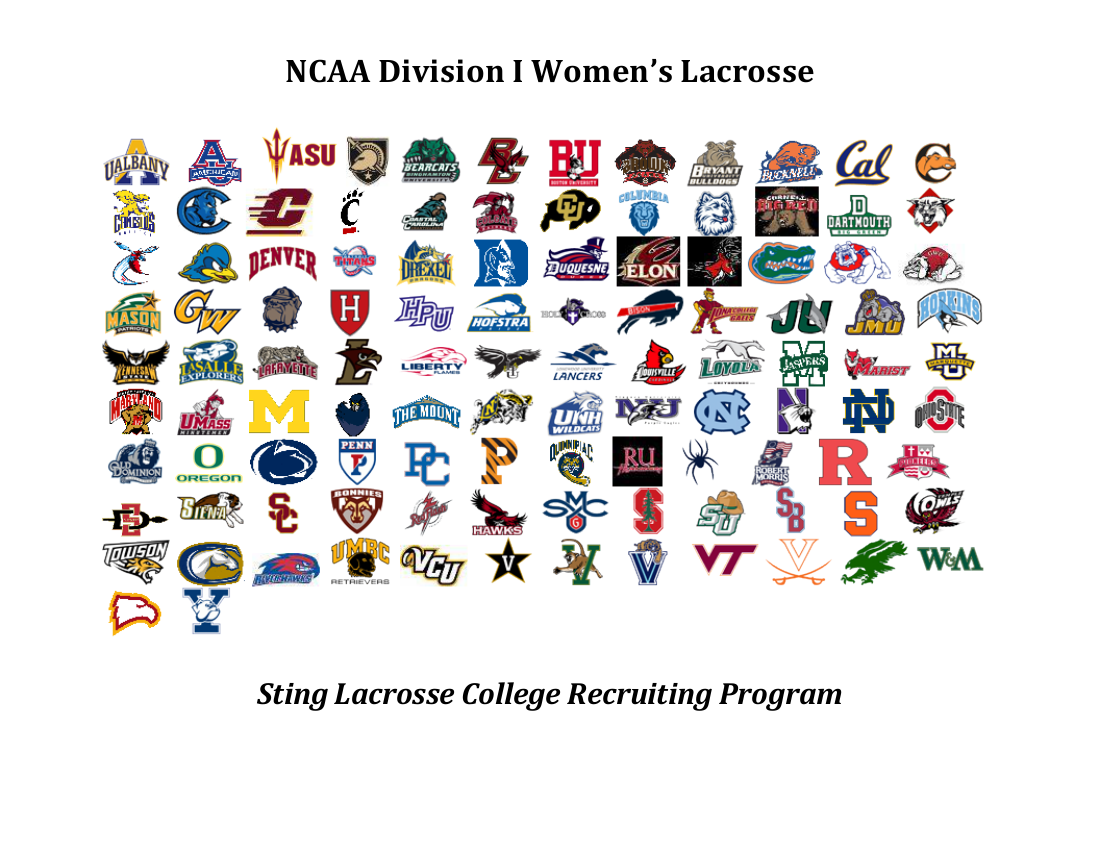 Div I Logos for WLax v3